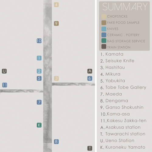 Kappabashi_Kitchen_Town_Map